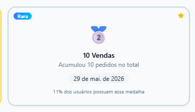 Medalha de 10 vendas no Mercado Livre